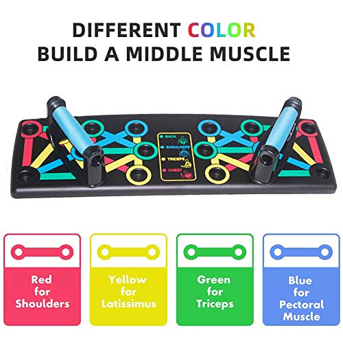 Lacyie Tabla de Flexiones 14 en 1,Push Up Rack Board Fitness Entrenamiento Gimnasio Ejercicio Stands para Entrenamiento en el Interior y en el Brazo