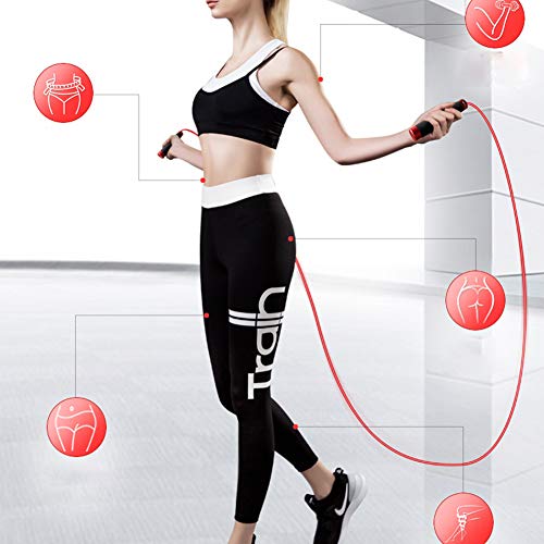 LAIABOR Comba Fitness Speed Rope + Cuerda De Repuesto Cuerdas De Saltar para Niños,Mujeres,Equipamiento Deportivo para Aumentar La Resistencia,Rojo,style1