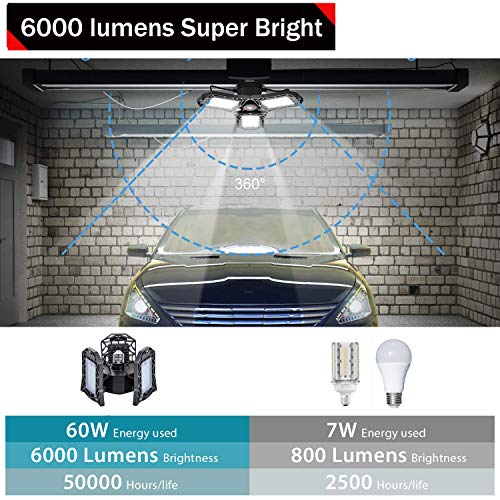 Lámpara Garaje LED E27 Bawoo 60W Lámpara Oficina Taller Iluminación LED Sótano Lámpara Techo Luz Almacén Bombillas E27 LED Ultra Brillante 6000LM 6000K Ajustable 270° Tienda Lámpara Bodega Cocina Pub