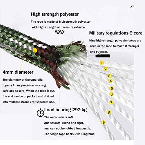 LINLIM 4 Mm Regulaciones Militares Cuerda De Escalada 9 Núcleo 31 Metros Cuerda De Paraguas Cuerda Exterior Paracaidista Cuerda Pulsera Tejida Equipo De Supervivencia De Cuerda 3