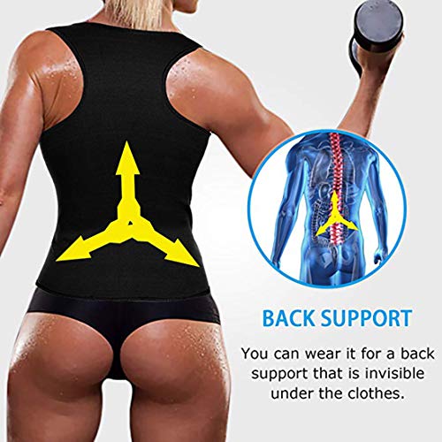 Litthing Chaleco Deportivo de Yoga para Mujer Fitness Sauna Neopreno Chaleco de Entrenamiento Compresión para Adelgazar Establecer Estatua Reducir Dolor(Negro, M)