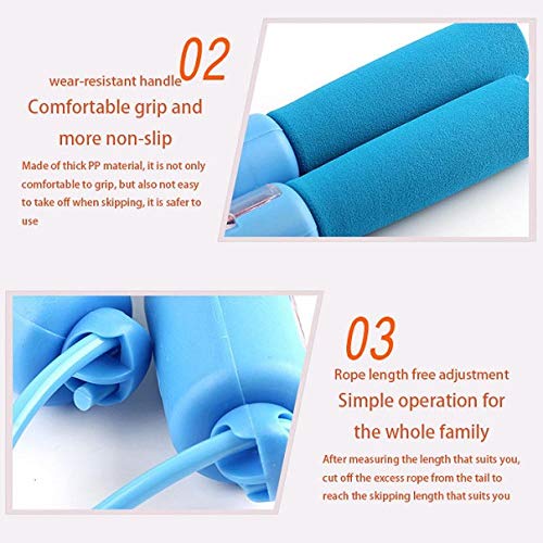 Longitud Ajustable Saltar Cuerdas para Fitness, Acondicionamiento Y Pérdida De Grasa. Idea para Crossfit, Boxeo, MMA, HIIT Interval Training, PVC Azul Rope Cuerda con Contador Mango De Esponja Azul