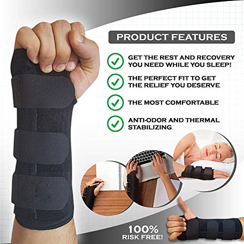 LoveSelfy Órtesis Muñequera Transpirable, Férula Soporte Muñeca Ortopedica Ajustable con Almohadillas Ideal para Artritis Túnel Carpiano Tendonitis NHS Esguince Fractura RSI - Mano Derecha (Médium)