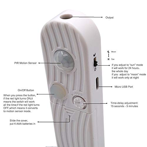 Luz de armario de sensor de movimiento, 2M 120 LED 4000K Tira de LED blanco cálido, USB o con batería, noche para armario, Armario, Debajo del gabinete, Escaleras, Cajón, Iluminación nocturna