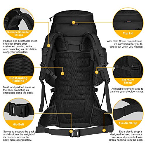 Mardingtop 50L/60L Mochila Táctica Militar Mochilas de Asalto MOLLE de Gran Capacidad Bolsa de Emergencia para Montañismo, Senderismo, Acampada, Caza y Actividad al Aire Libre (Army)