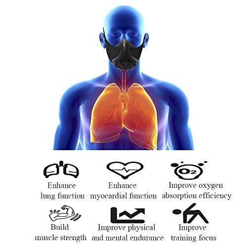 Máscara de entrenamiento Qise, deportiva, capacidad vital, correr, 48 niveles de resistencia respiratoria, máscara de fitness, resistencia de elevación, respiración, oxígeno para adultos