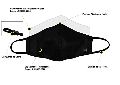 Mascarilla de Tela Homologada Reutilizable Negra