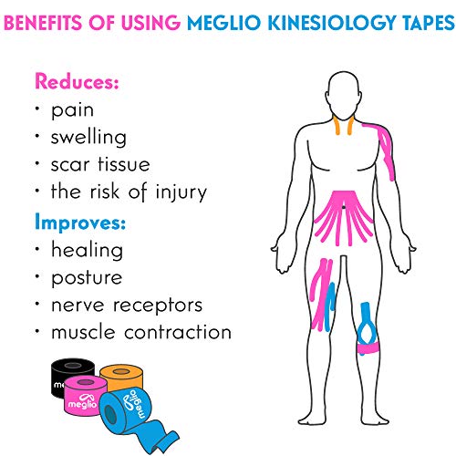 MEGLIO Tape de kinesiología, Vendaje Neuromuscular Precortado, para Lesiones E Inflamación Muscular. Vendas Sin Látex, Resistente al Agua, (Azul)
