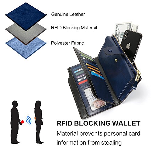 Monederos Mujer Cartera Mujer de Gran Capacidad con RFID Bloqueo, 20 Ranuras Bolsos, Caja de Regalo, Largo Billeteras Mujer Cremallera de Bolsillo para Regalos Mujer y Amigos San Valentín (Azul)