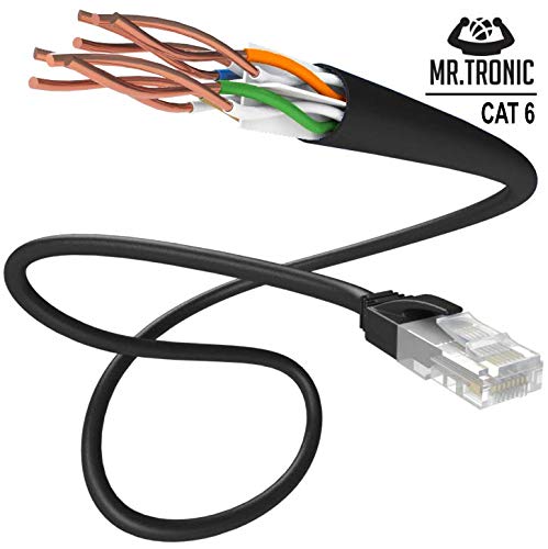 Mr. Tronic 25m Cable de Red Ethernet Latiguillo | CAT6, AWG24, CCA, UTP, RJ45 (25 Metros, Negro)