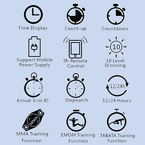 N/ A 1.5 Pulgadas 6 Digital Led Countdown Timer Cronómetro Reloj de Pared para Gimnasio Fitness Home (Azul/Rojo)