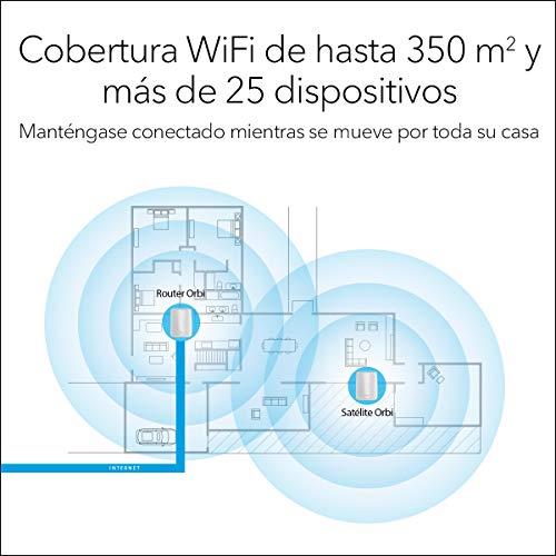 Netgear Orbi RBK50 - Sistema Mesh Wi-Fi TriBanda AC3000, cobertura de hasta 350 m², kit de 2, con 1 router y 1 satélite, Color Blanco
