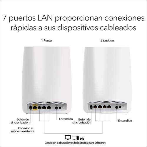 Netgear Orbi RBK50 - Sistema Mesh Wi-Fi TriBanda AC3000, cobertura de hasta 350 m², kit de 2, con 1 router y 1 satélite, Color Blanco