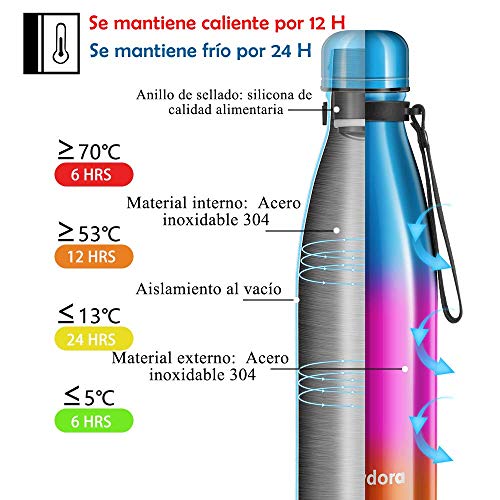 Newdora Botella de Agua Acero Inoxidable 500ml, Aislamiento de Vacío de Doble Pared, Botellas de Frío/Caliente, con 1 un Cepillo de Limpieza, para Niños, Deporte, Oficina, Gimnasio, Ciclismo (Chapado)