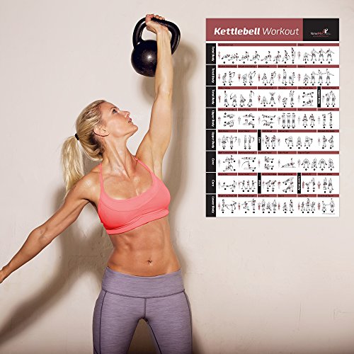 NewMe Fitness Kettlebell Workout Poster Home Gym Total Body 500x700