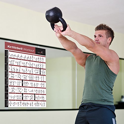 NewMe Fitness Kettlebell Workout Poster Home Gym Total Body 500x700
