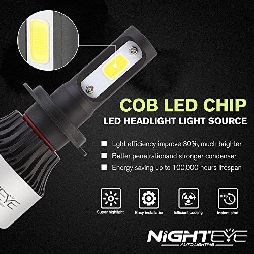 NIGHTEYE 2X H7 72W 9000LM LED Faros Delanteros Bombillas Cohces Lámpara luz 6500K - 3 años de garantía