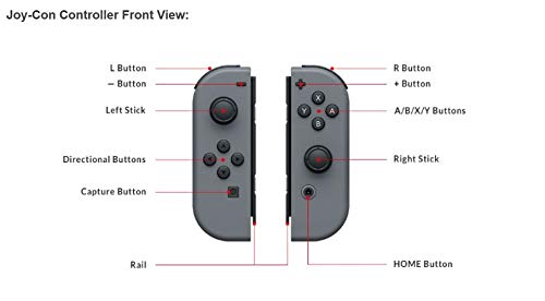 Nintendo Joy-Con (set Izda/Dcha) Morado Neón/Naranja Neón