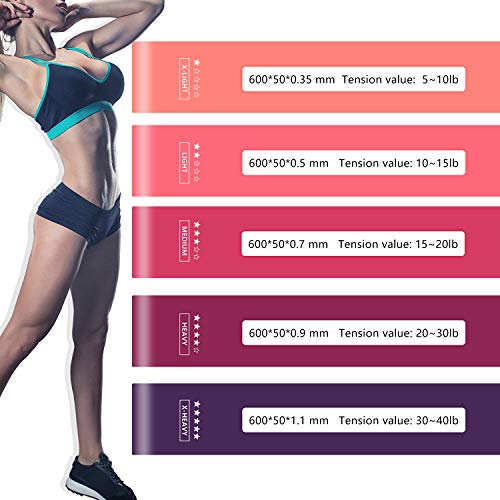 OCDAY Bandas Elasticas, Gomas Elasticas Fitness para Ejercicio en Abdomen Brazos Piernas Glúteos, 5 Cintas Elasticas Musculacion para Yoga, Fuerza, Fisioterapia, Crossfit, Pilates, Estiramientos