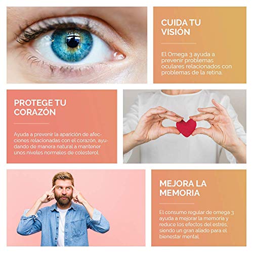 Omega 3 Ácidos grasos + Vitamina E. Aceite de pescado salvaje. Alta dosis de EPA 700 mg y DHA 500 mg/ Dosis diaria | Fabricado en España |Complemento alimenticio a base de aceite de pescado puro.