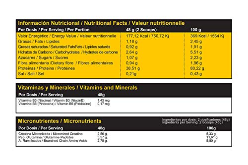 One Whey (4,535 Gr) 10 Lbs Milk Caramel - Matriz de Proteínas con Velocidad de Absorción Intermedia