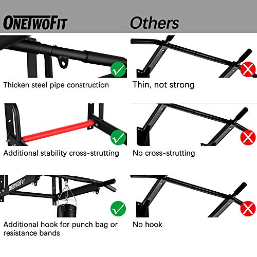 ONETWOFIT Barra para Hacer Dominadas de Montaje en la Pared con un diseño más Estable de 6 Hoyos para Uso en Interiores y Exteriores, Peso máximo: 200Kg OT103