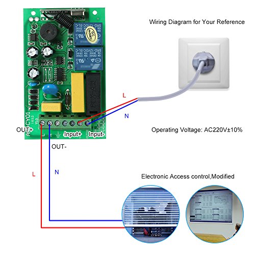 OWSOO 1PCS 2CH Receptor Inalámbrico + 1PCS Interruptor de Control Remoto Inalámbrico, AC220V 433MHz 1527 Chip, para Pantalla de Proyección, Eléctrica Puerta de Garaje, Cortina Electrica, ect