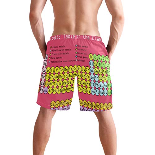 Periodic Table of Elements S - Bañador para hombre con forro de malla Color-1 L