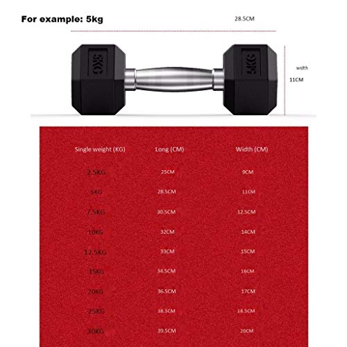 Pesa de Gimnasia Barra de 2 piezas de goma hexagonal con mancuernas de hierro sólido hexagonal con mancuernas de gimnasio / entrenamiento familia Barra Disco cuerpo de 5 kg, 10 kg, 15 kg, 20 kg Combin