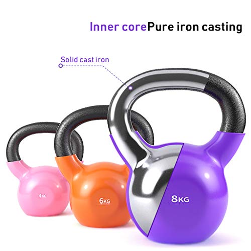 Pesas Kettlebell - 8 Tamaños Disponibles, 8.8-70.5 Libras - Recubierto para Proteger El Piso Y El Equipo, Reducción De Ruido - Pesas Libres, Núcleo, Entrenamiento con Pesas