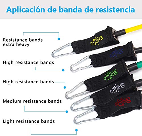 PEYOU Bandas Elásticas, Juego de 13 Bandas de Resistencia con Guía de Eercicios E-Book, 5 Tubos de Látex, Asas, Correas de Tobillo, Anclaje y Bolso, para Musculacion, Fitness, Yoga, Hombre y Mujer