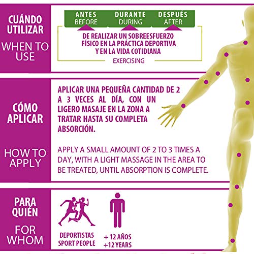 PHYSIORELAX Forte Plus Crema de Masaje Deportivo 250ML