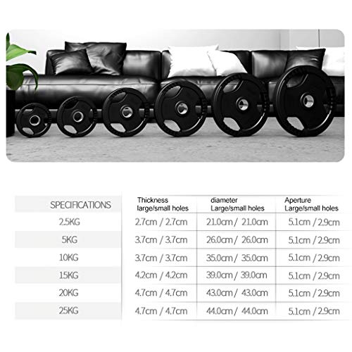 Placas con barra de hierro fundido Un par 1,25 kg / 2,5 kg / 5 kg / 10 kg / 15 kg / 20 kg Pesos Olímpico 51mm placas centrales Peso placas pesa for gimnasio en casa aptitud del ejercicio del entrenami