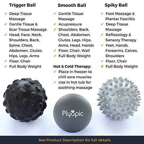 Plyopic Bolas de Masaje – (Set de 3 Massage Balls) – para Automasaje, Liberación Miofascial, Trigger Point, Crossfit y Fascitis Plantar. Elimina Dolores Musculares: Espalda Cuello Piernas Pies etc.