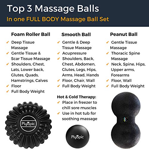 Plyopic Bolas Rodillos de Masaje – (Set de 4 Massage Balls) – para Automasaje Muscular, Liberación Miofascial, Trigger Point y Crossfit. Elimina Dolores Musculares: Espalda Cuello Piernas