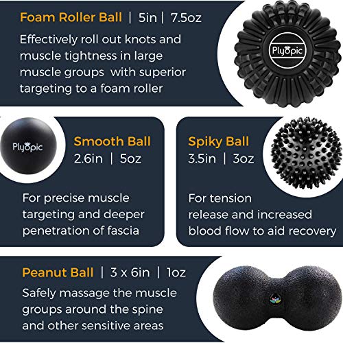 Plyopic Bolas Rodillos de Masaje – (Set de 4 Massage Balls) – para Automasaje Muscular, Liberación Miofascial, Trigger Point y Crossfit. Elimina Dolores Musculares: Espalda Cuello Piernas