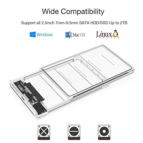 POSUGEAR Carcasa Disco Duro 2.5" USB 3.0, Caja Disco Duro Externo de HDD SSD SATA I/II/III de 7mm 9.5mm de Altura, Sopporta UASP, No Requiere Herramientas, con Cable USB3.0 [Transparente]