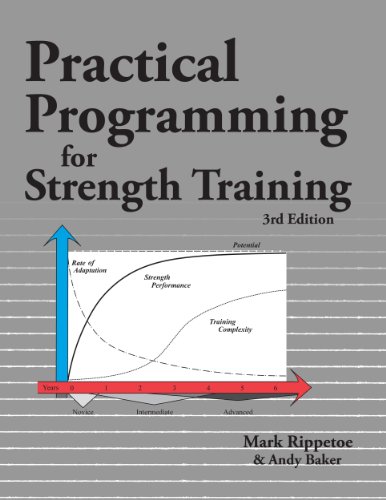 Practical Programming for Strength Training (English Edition)