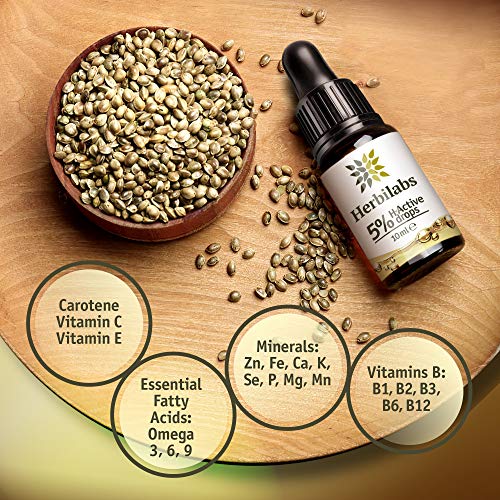 Premium Aceite de Semillas de Cañamo - Gotas Naturales 5% H-Active Hemp Oil | Para Alivio del Dolor & Ansiedad | Los Mejores Ingredientes de Cultivo Controlado | Aceites Esenciales Naturales 10ml