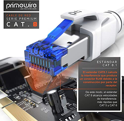 Primewire - 25 m Cable de Red Cat.8 40 Gbits - S FTP PIMF - Switch Router Modem Access Point - Cable Ethernet LAN Fibra óptica