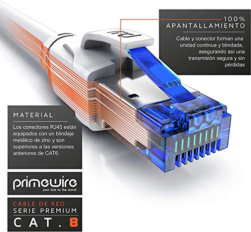 Primewire - 25 m Cable de Red Cat.8 40 Gbits - S FTP PIMF - Switch Router Modem Access Point - Cable Ethernet LAN Fibra óptica
