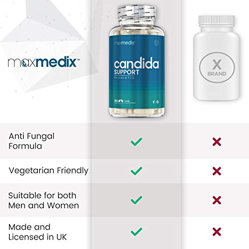 Probiótico Natural Cándida Support - Mejora Flora Intestinal y Sistema Inmunológico, Regula Niveles de Cándida, Con Lactobacillus Acidophilus y Bífidobacterias, Reduce Candidiasis, 60 Cápsulas