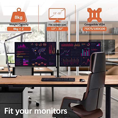 PUTORSEN® Soporte de Doble Brazo de Escritorio Ajustable, para Pantalla de Monitor de TV, LCD y computadora de13-32, con Capacidad de Carga de 17,6 lbs para Cada Monitor