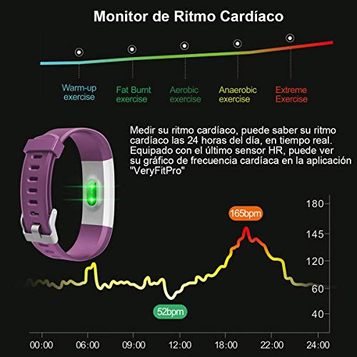 Rayfit Pulsera Actividad Inteligente Reloj Deportivo Impermeable Fitness Tracker Monitor de Ritmo Cardíaco Podómetro Contador de Calorías Pasos Monitor de Sueño Pulsómetros para Niños Mujeres Hombres