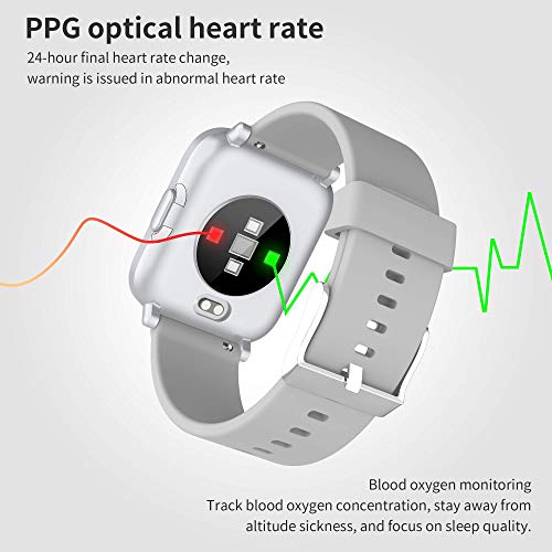 Reloj Inteligente Hombre Mujer, GRDE Smartwatch Fitness 24H Monitor de Oxigeno(SpO2)/Ritmo Cardíaco/Sueño 5ATM Impermeable Reloj GPS Running con 18 Modo Deportivos, Reloj Pantalla Táctil con Podómetr
