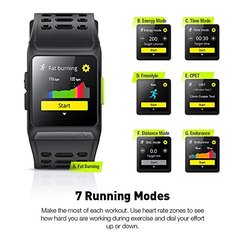 Reloj Inteligente Rastreador de Ejercicios, GPS Reloj Deportivo ECG/Fatiga/Dormir/Monitor de Ritmo Cardíaco IP68 Smart Watch, Notificaciones de Mensajes Pantalla Táctil Reloj para Android iOS