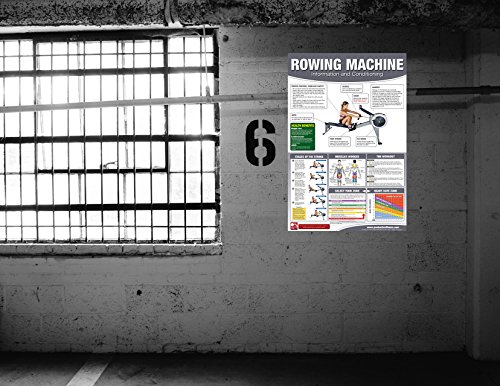 Rowing Machine Poster