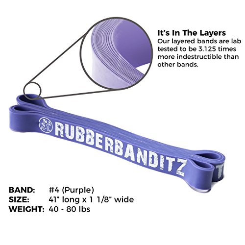 Rubberbanditz Pull Up / CrossFit Band - Robust - 40 - 80 lbs. (18 - 36 kg) - Resistance with Pullup PDF