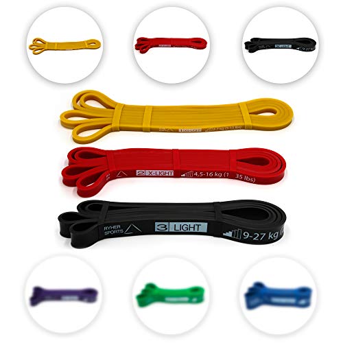 Ryher Banda Elástica de Resistencia para Dominadas - Banda de Ejercicios para Fitness, Crossfit, Asistente para Pull ups o Levantamiento de Pesas (Set de 3 Bandas - Amarilla, Roja y Negra)