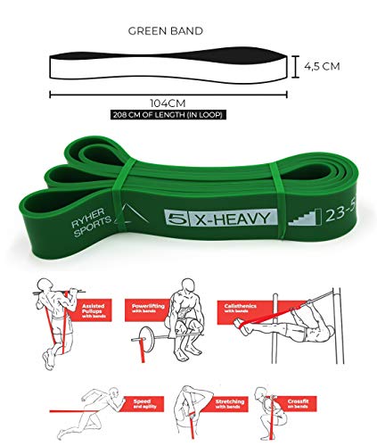 Ryher Banda elástica de Resistencia para dominadas - Banda de Ejercicios para Fitness, Crossfit, Asistente para pullups o Levantamiento de Pesas (Individual #5 Verde - de 23 a 57 kg)